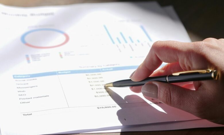 analytical review of data