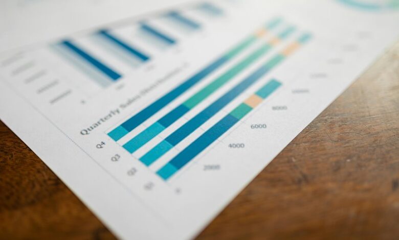 data analysis for specific ids