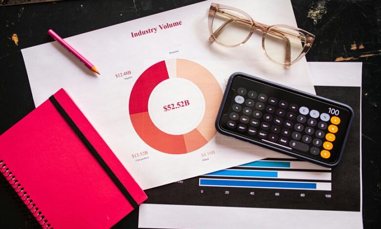 operational metrics report summary