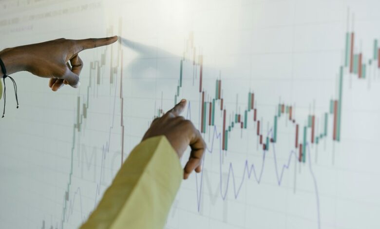 quantitative evaluation of identifiers