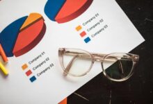 strategic analysis of identifiers